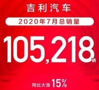 缤瑞同比再增长，累计销