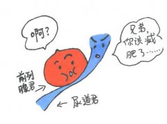 在江西南昌治好困扰10年的前列腺疾病，